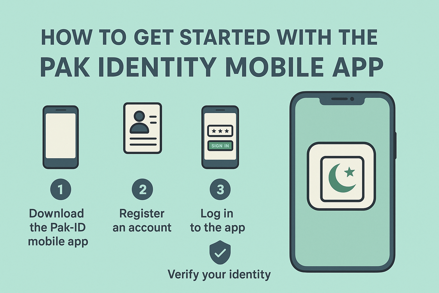Pak Identity Mobile App