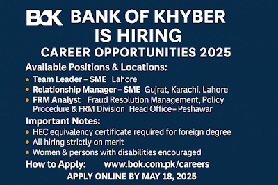 Bank of Khyber is Hiring – Career Opportunities 2025