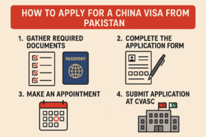 How to Apply for a China Visa from Pakistan