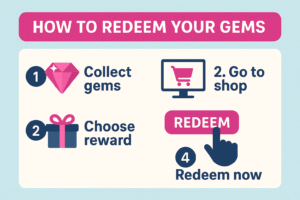 How to Earn Money with Gemsloot in 2025
