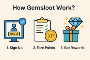 How to Earn Money with Gemsloot in 2025