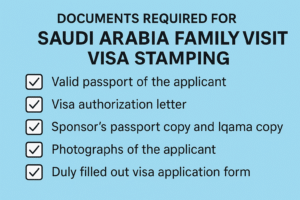 Documents Required for Saudi Arabia Family Visit Visa Stamping