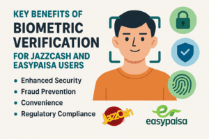 Biometric verification for JazzCash and EasyPaisa users