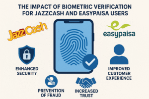 Biometric verification for JazzCash and EasyPaisa users